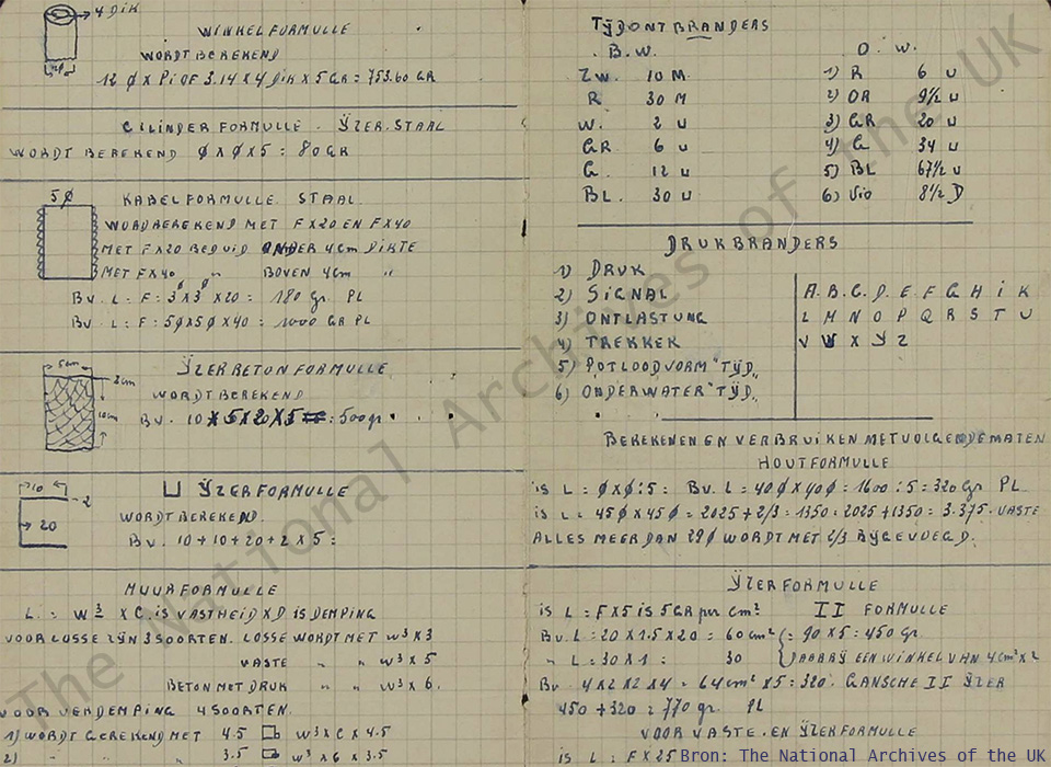 Notitieschrift leerling sabotage op Spionageschool Zorgvliet